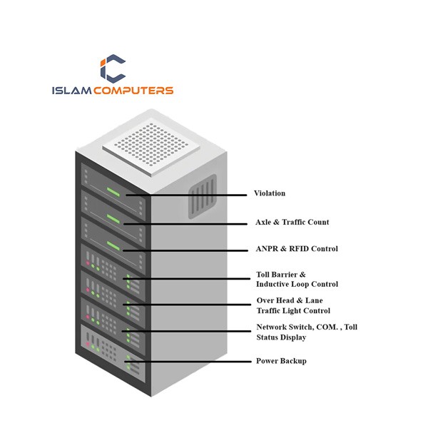 The Function of Toll Control Unit (TCU) Model: BB-TCU9925
